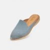 Rollie Madison Mule Denim All Shoes