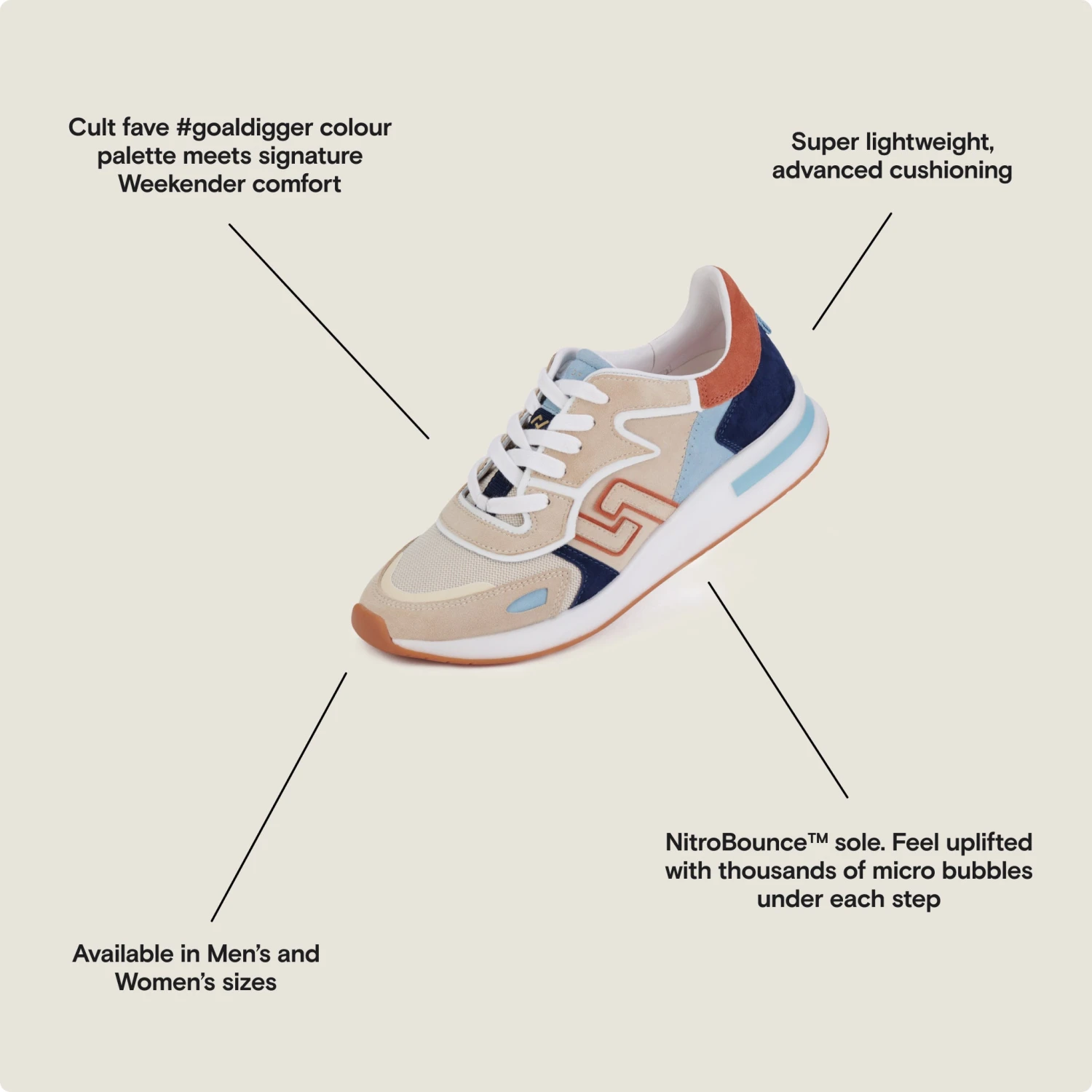 Rollie Nation All Shoes Rollie X MiGoals Men's Weekender #Goaldigger 6 Rollie Nation All Shoes Rollie X MiGoals Men's Weekender #Goaldigger