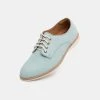 Rollie All Shoes Derby Baby Blue